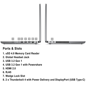Dell Latitude 5430 14″ Touch i7 32GB 512G W11